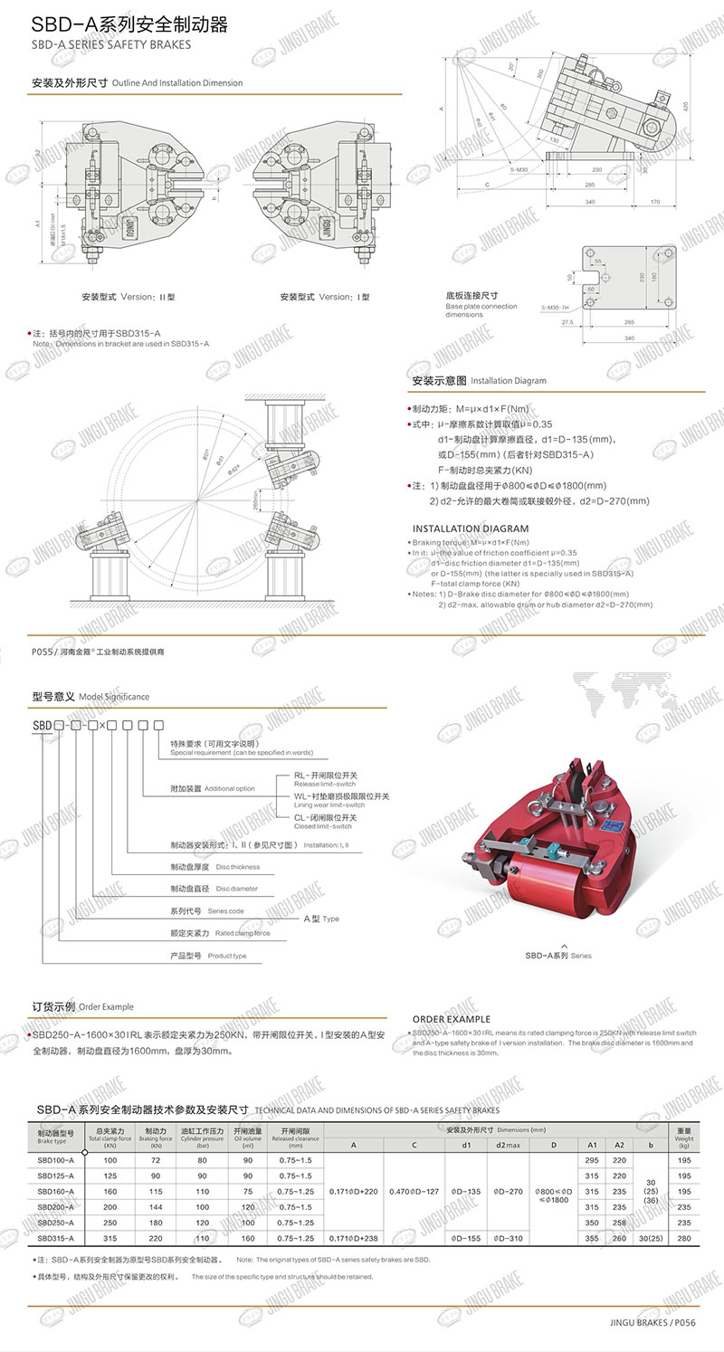 SBD-A系列安全制动器